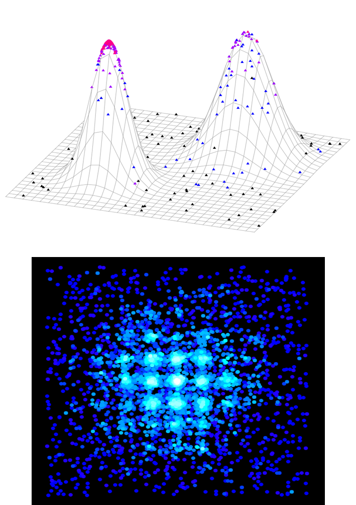 Algorithmes génétiques